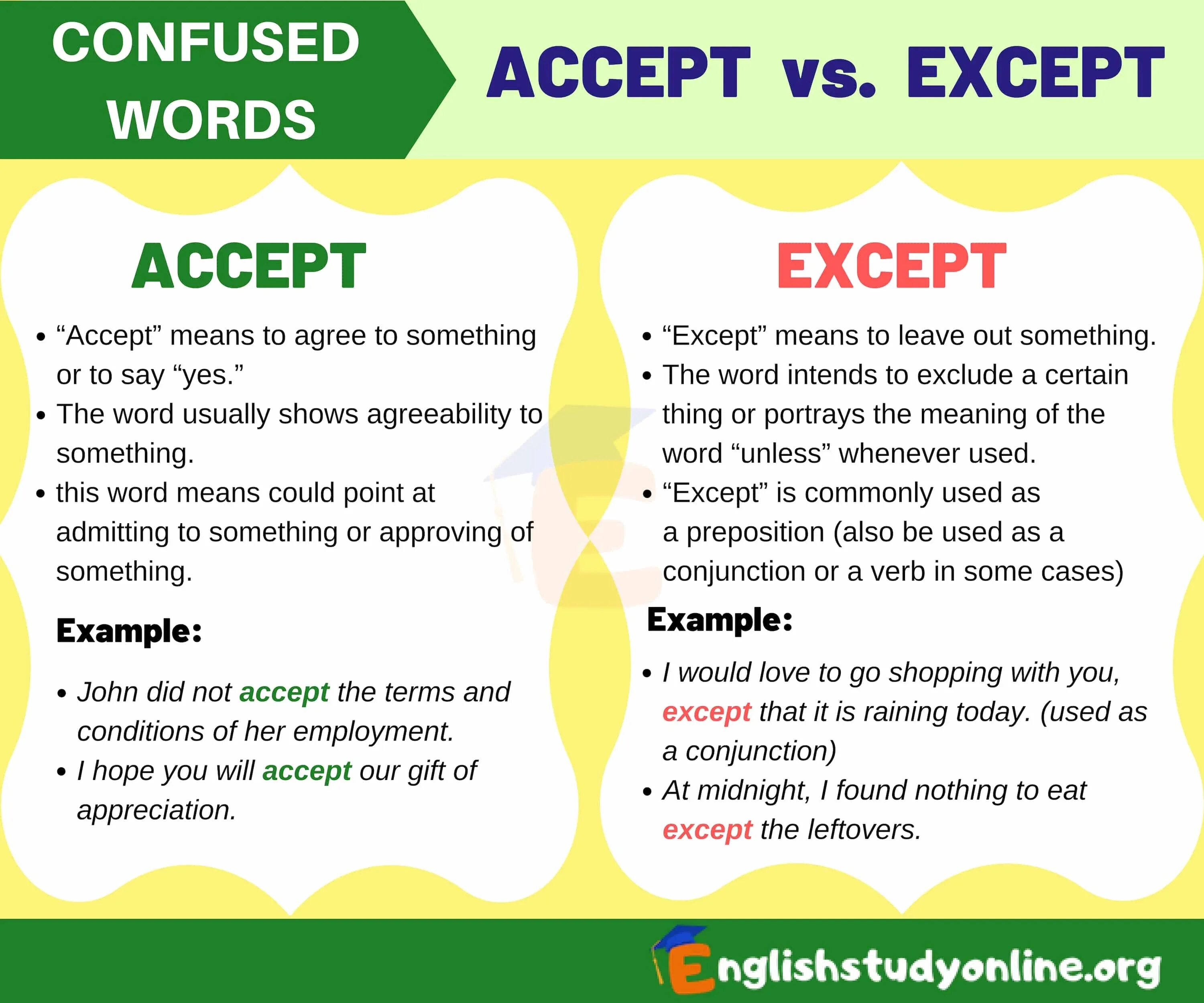 Accept instructions. Accept и except. accept except разница. accept предложения. предложение со словом accept.