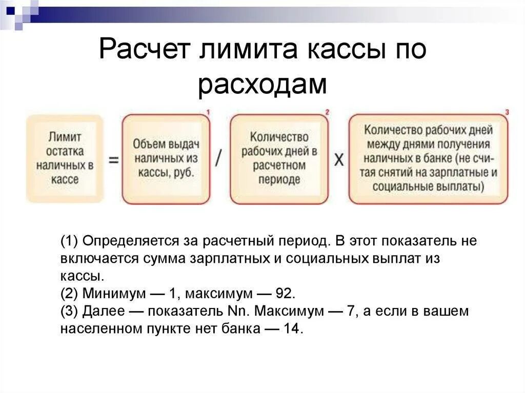 Лимит остатка кассы на предприятии устанавливает. Лимит остатка наличных денежных средств в кассе. Расчет остатка наличных денежных средств в кассе. Последовательность определения лимита кассы предприятия.