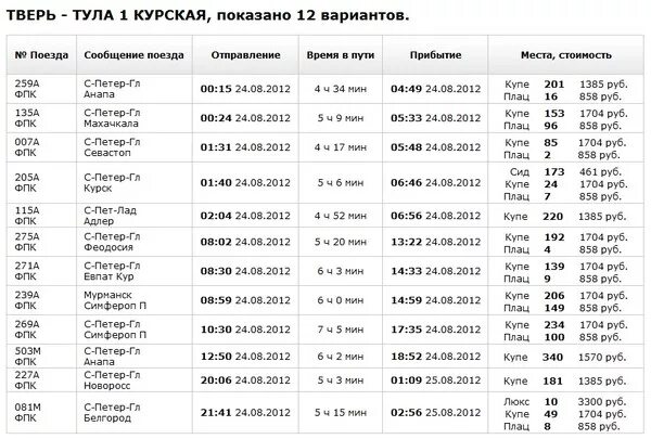 Расписание электричек на Тулу с Курского вокзала. Как доехать до тулы на электричке