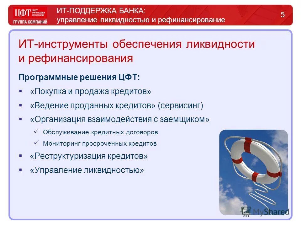 Сайт поддержки банка. Инструменты управления ликвидностью банка. Поддержка банка. Инструменты политики ликвидности рефинансирование. К основным инструментам рефинансирования относятся.