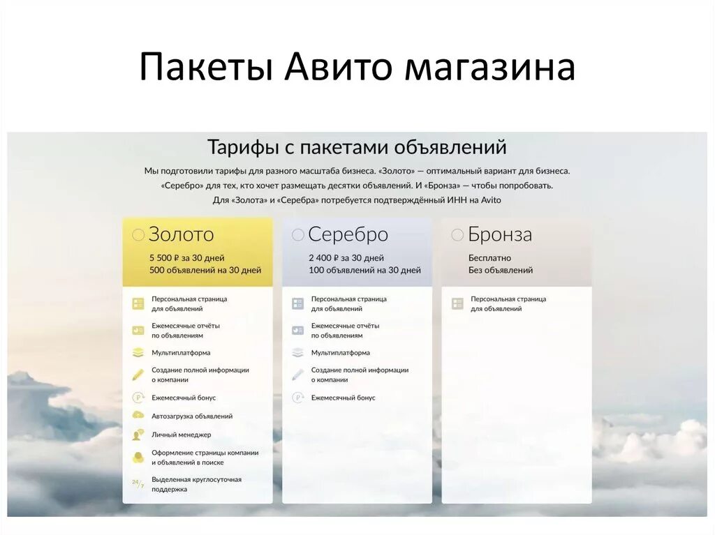 Пакет объявлений на авито. Пакет услуг. Авито магазин тарифы. Расценки услуг на авито. Авито магазин.