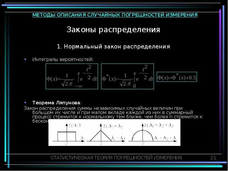 Погрешность нормального распределения. Законы распределения погрешностей. законы распределения погрешность измерения. закон распределения суммы.