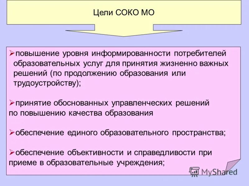 Мо повышение качества образования. Мо повышение качества образования. Мероприятия на улучшение исполнения бюджета. Основные направления повышения качества образования. Критерии для аттестации воспитателя на 1 категорию.