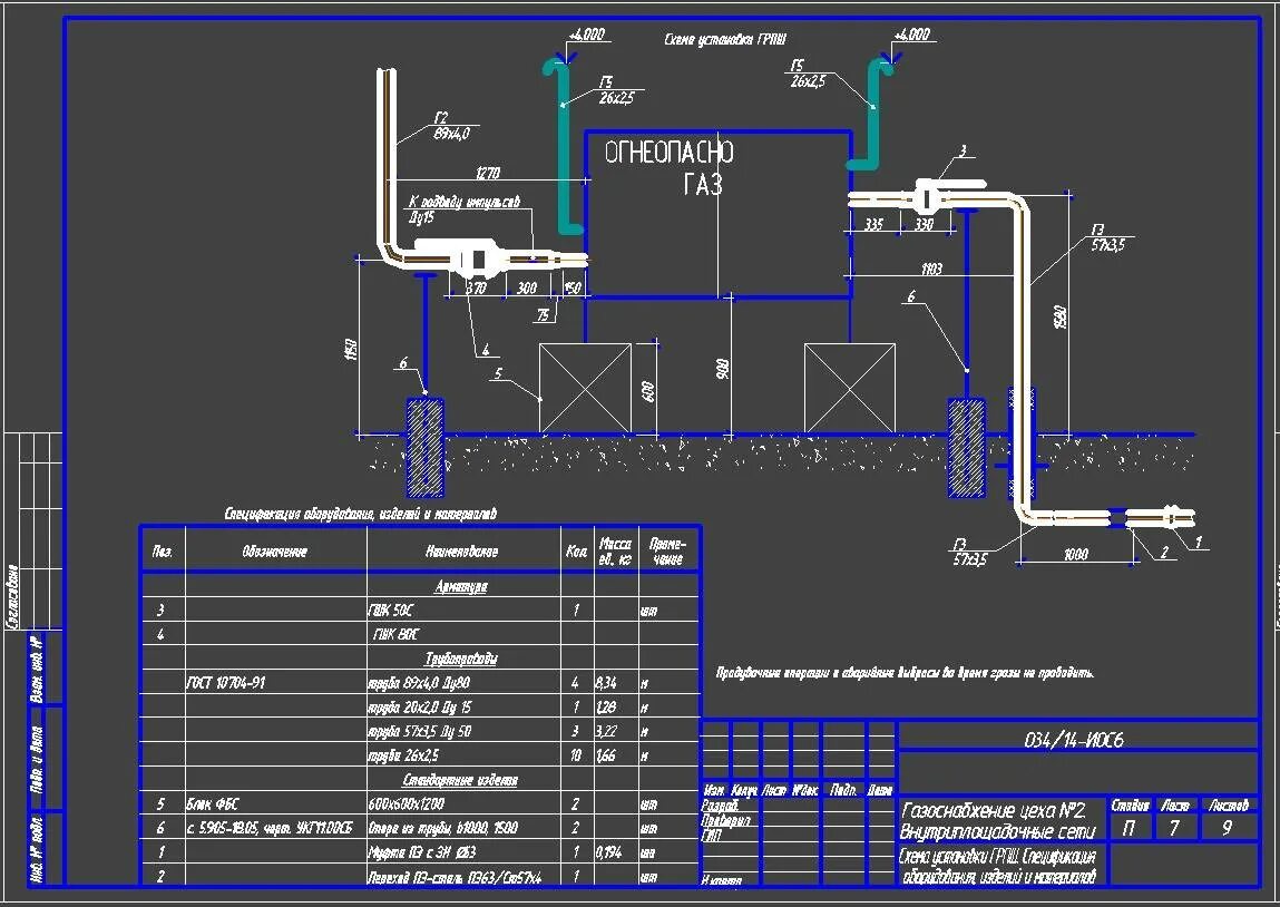 Схема ввода газопровода в котельную. Проектирование газопроводов чертеж. Газоснабжение котельной горелки ГГБ 063-гд40. Чертеж трубопровода газа.