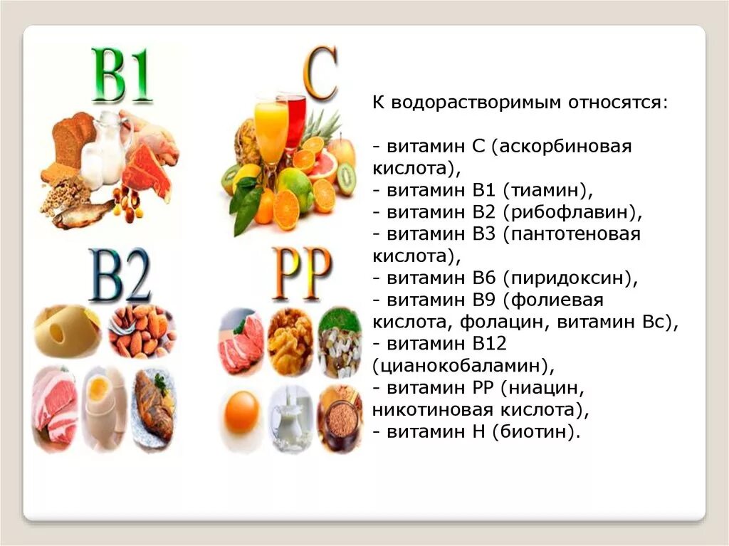 Какие есть витамины группы б. Витамин б1 б2 б3. В чем витамин б2 б3. Витамины группы б1 и б5. Витамин в6+в9+в12 n100 таб.