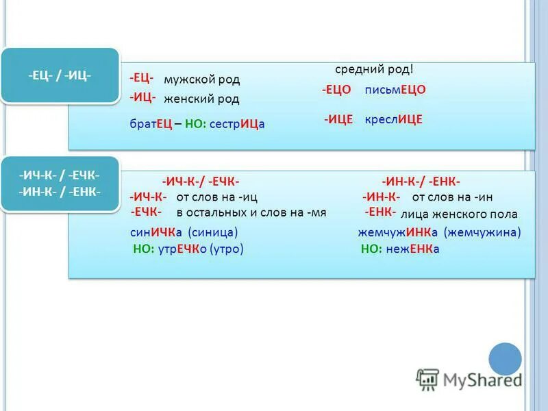 Суффиксы енк инк в существительных