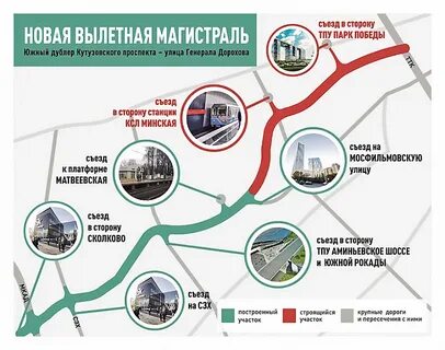Платная дорога кутузовский проспект как оплатить