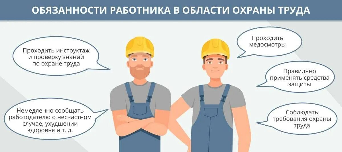 Нарушение условий труда работодателем ответственность. Охрана труда. обязанности работника по охране труда. охрана труда и техника безопасности. безопасность на предприятии.