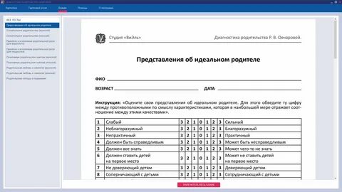 Самооценка овчаровой