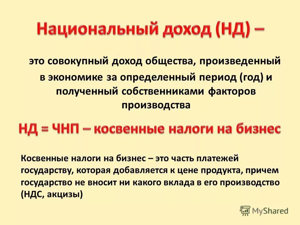 Классы общества по доходам. Прибыль это в обществознании.