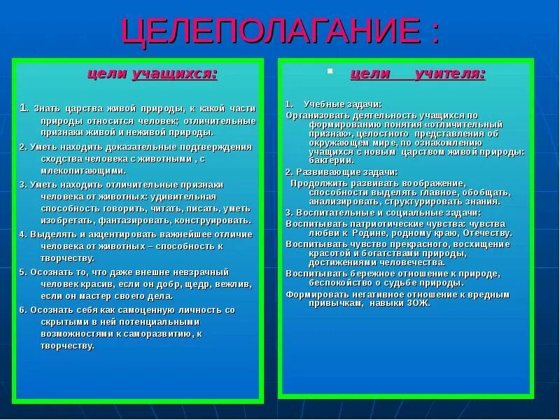 Различие жив. Сходства и различия живого и неживого. сходства и различия живой и неживой природы. различия живой и неживой природы таблица. сходства живой и неживой природы.