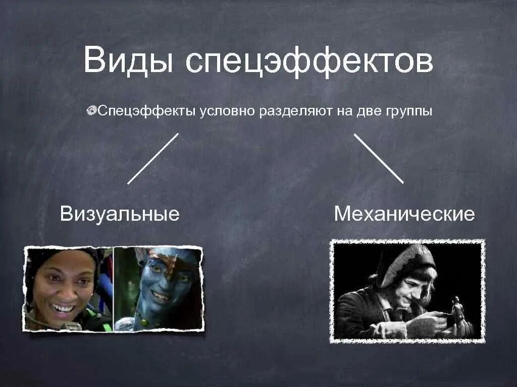 Спецэффекты презентация