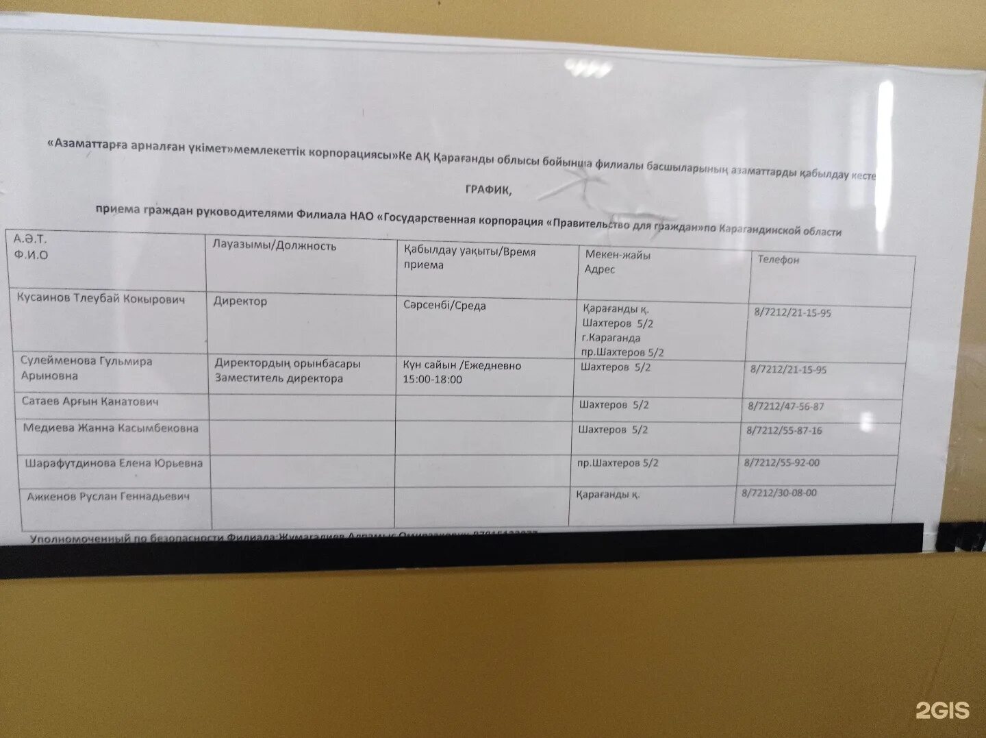 Нао караганда. Караганда работа цон адрес.