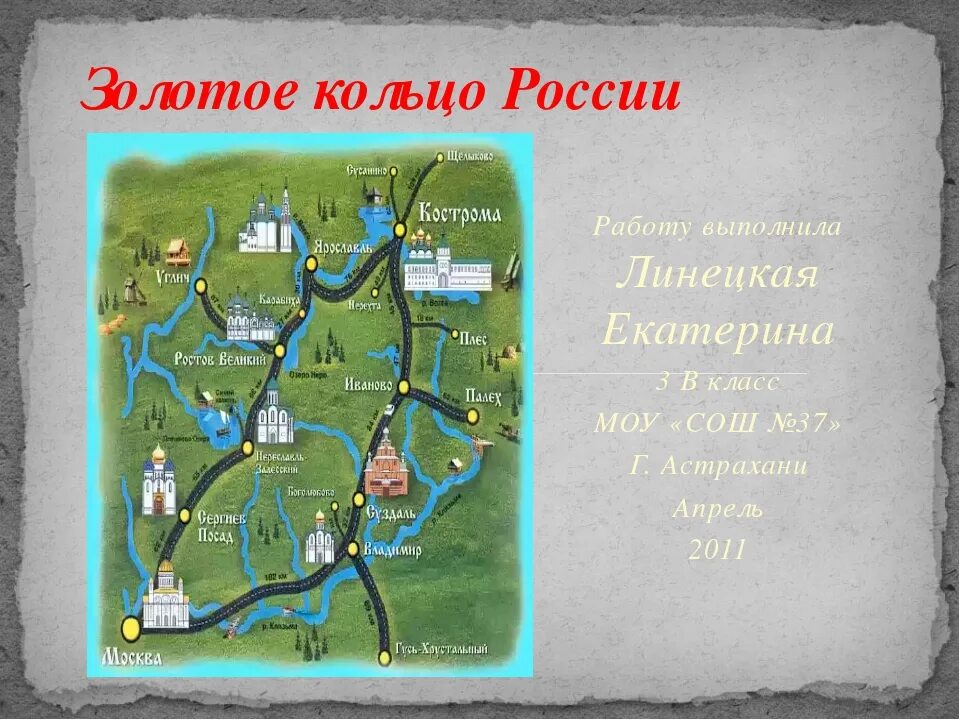 Доклад про золотое кольцо россии 3 класс. Проект город золотого кольца России 3 класс окружающий мир. Проект о городе золотого кольца России 3 класс. Презентация на тему города золотого кольца. Проект по Золотому кольцу.