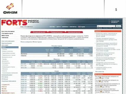 Рассчитать гарантию