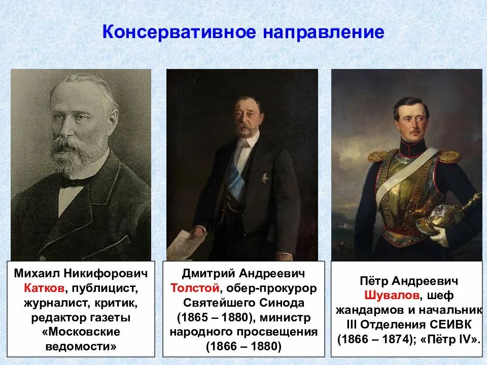 Лидеры консервативного движения при Александре 2. Общественные движения при Александре 2 консерваторы. Руководители консервативного направления при Александре 2. Либеральные идеи при александре 2