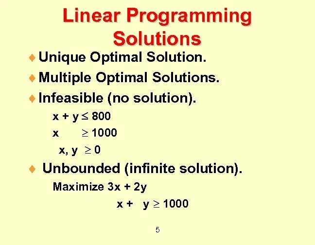 Linear programming. Solution of linear programming problems. solutions programming. feasibility region linear programming.