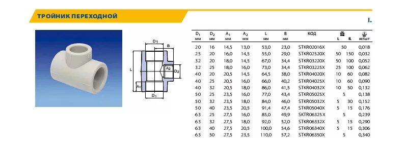 площадь тройника. тройник канализационный 110х50х110 87 градусов. площадь тройника трубопровода. тройник 1/4"х1/4х1/4" avt-44. площадь тройника.