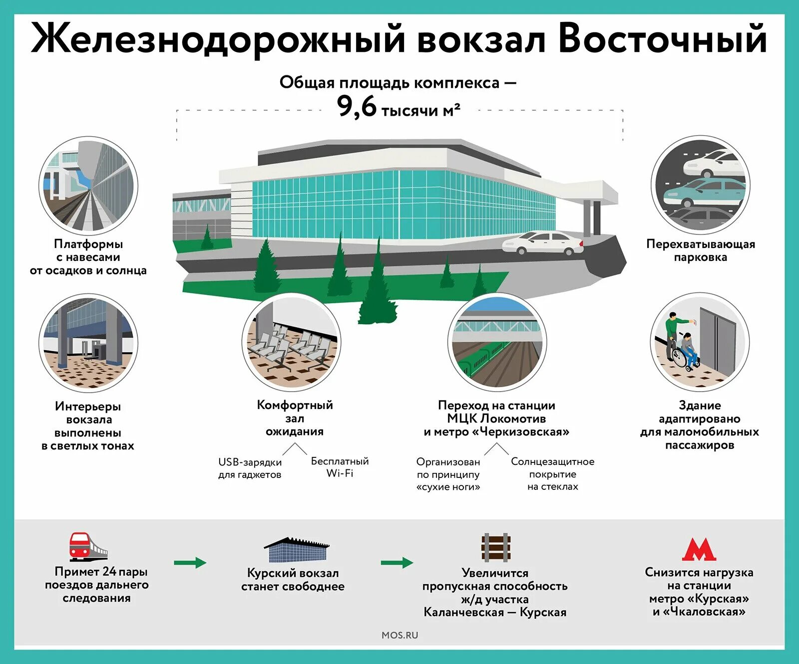 На какой станции находится восточный вокзал. Москва вокзал восточный тпу черкизово. восточный вокзал москва мцк локомотив. схема восточного вокзала в москве. жд вокзал восточный терминал черкизово.