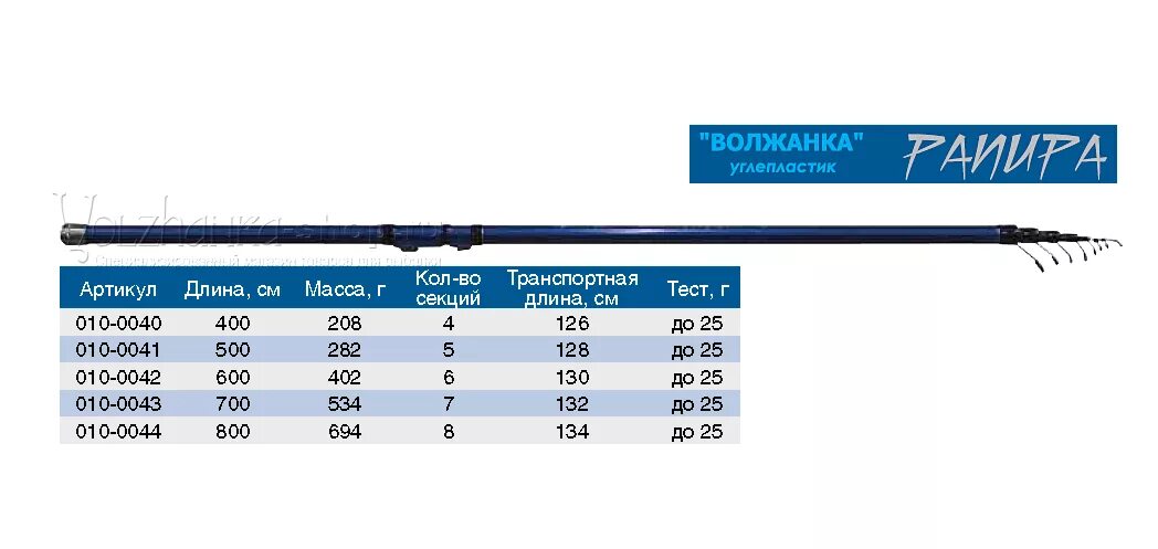 Удилище с/к "Волжанка Рапира" 4,0м (4 секции) тест до 25гр (im6). Удочка 6м Волжанка. Удочка Волжанка Рапира 5 метров. Удочка Волжанка 5 метров с кольцами.