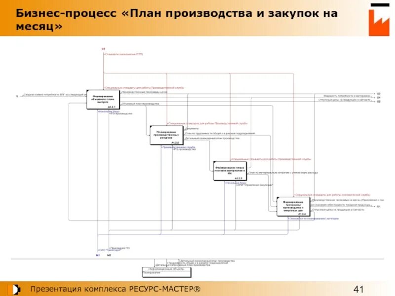 Перейти на страницу с картинкой