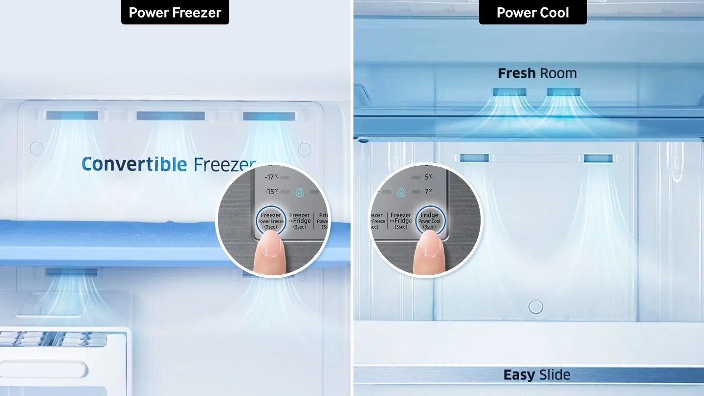 Песня freeze перевод. Холодильник Samsung - Premium. Power Freeze кнопка. Холодильник all-around Cooling внутри. Power Freeze на холодильнике Samsung что означает.