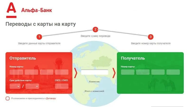 Альфа банк с карты на карту. Альфа банк перевод. Перевод с карты на карту Альфа. Альфа банк перевод с карты на карту.