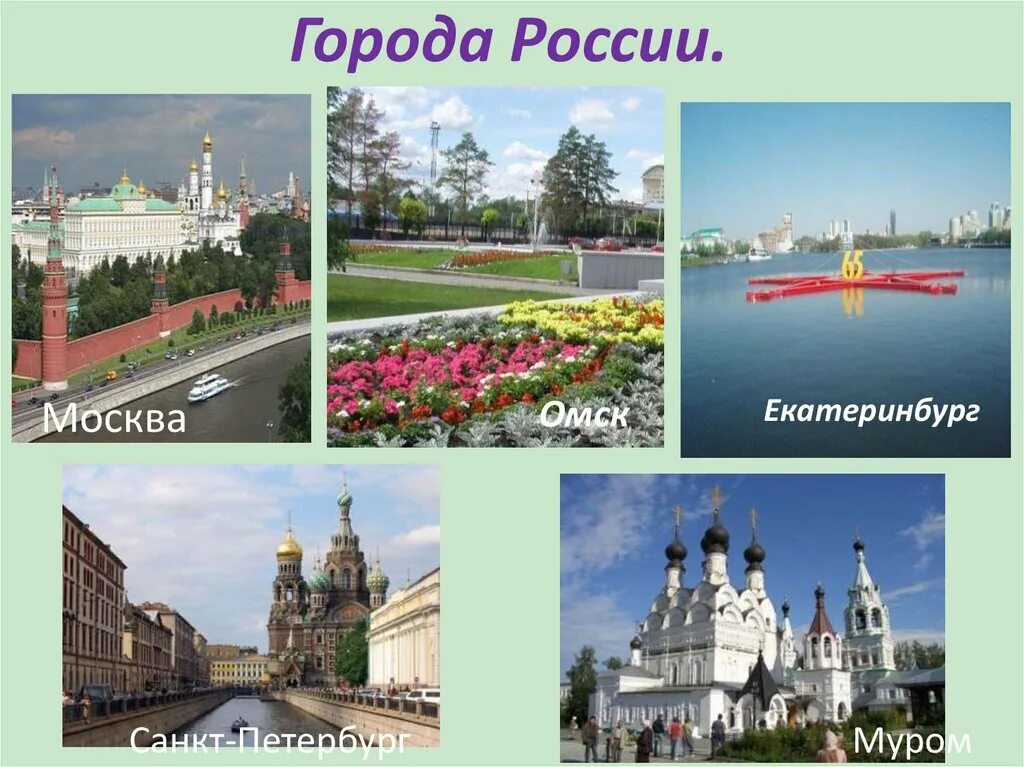 Города России. Проект города России. Города России 4 класс. Презентация на тему Россия.