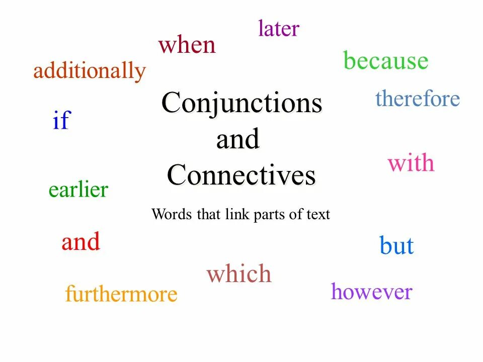 However therefore. +Conjunctions презентация. Connectives. Connectives and conjunctions. Connectives в английском.