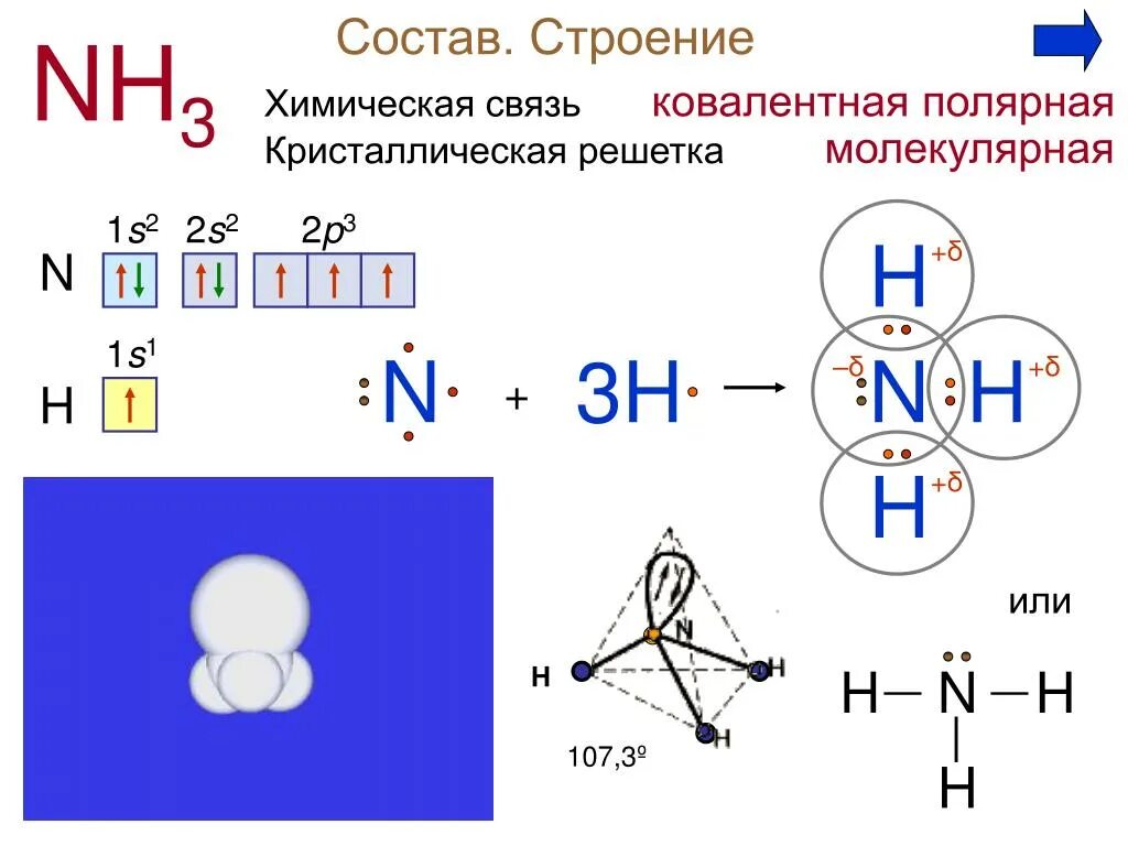 Метан ковалентная полярная. Схема строения молекулы аммиака. Строение молекулы аммиака 9 класс. Схема образования молекулы аммиака nh3. Строение атома аммиака 9 класс.