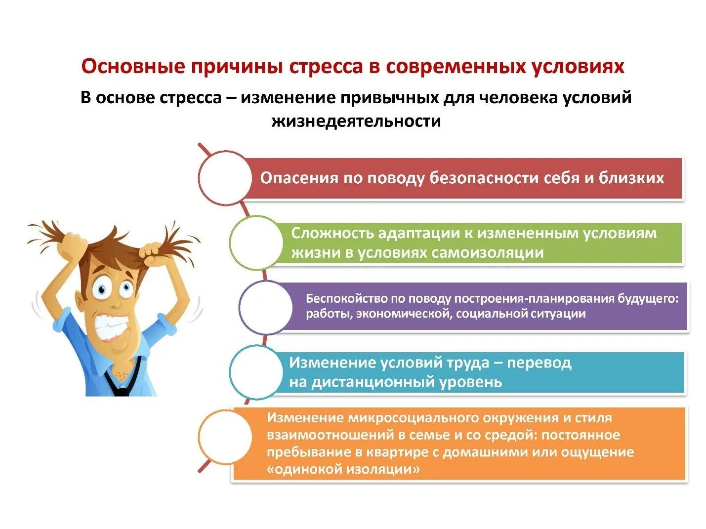 Профилактика эмоционального состояния. Как справиться со стрессом. Причины и профилактика стресса. Советы по преодолению стресса. Способы предупреждения стресса.