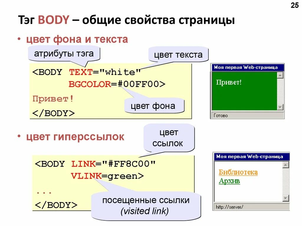 Html и файлы данных