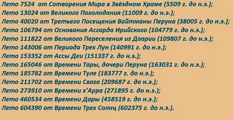 Нынешний год это какой