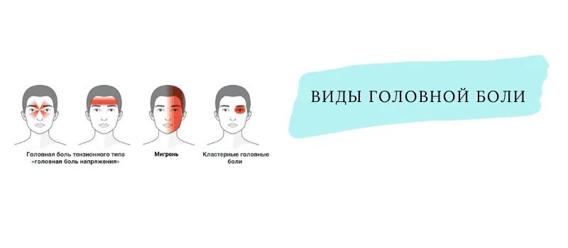 Болит лобная часть. Головная боль в лобной части. Боль в лобной части головы. Болит лобная часть головы причины