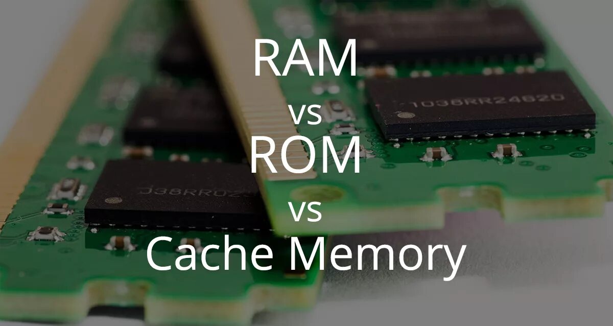 Установите соответствие cpu ram rom. Ram vs rom. cache memory. cache computer. rom память.