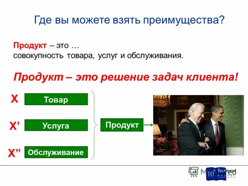 взять выгоду. взять кредит статьи в журналах. где кредит выгоднее. базовые выгоды покупателя. искусство вести переговоры книга.