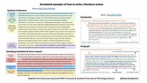 OpenAcademics on Twitter 