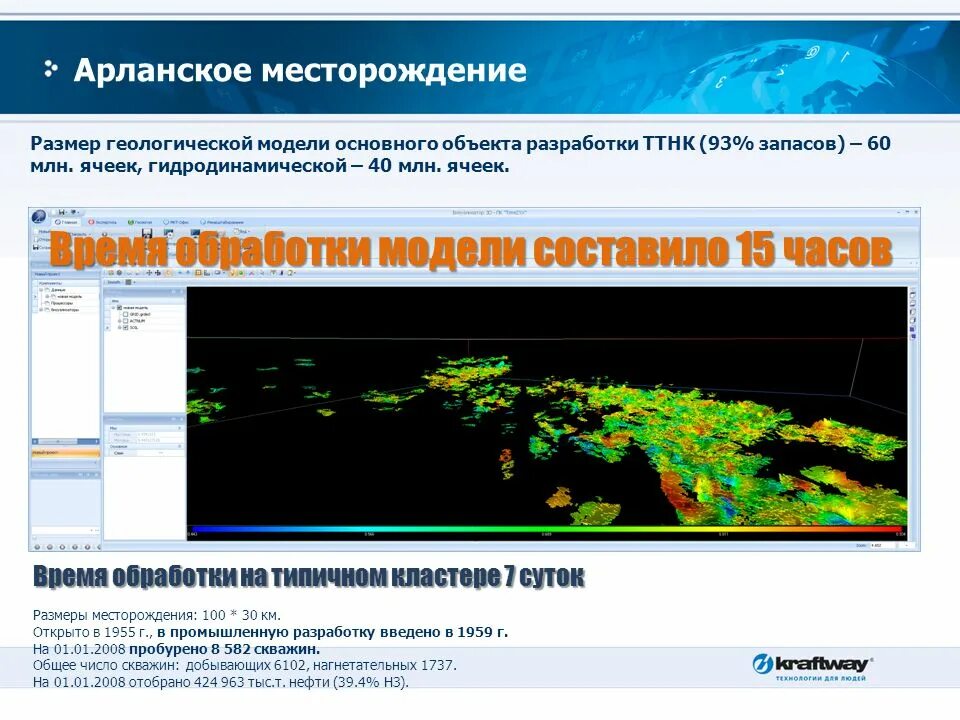 Месторождение нефти в разрезе. Полезные ископаемые месторождения. Категория месторождений по величине запасов. Классификация месторождений по объемам запасов. Прибалтийский сланцевый бассейн.