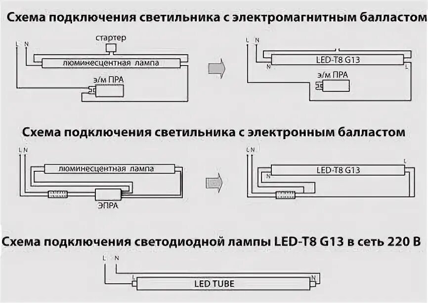 Т 8 220. Схема подключения ламп g13 люминесцентных. Схема подключения лампы т8 с цоколем g13. Схема соединения светодиодных ламп g13. Схема подключения светодиодной лампы g13 вместо люминесцентных ламп.