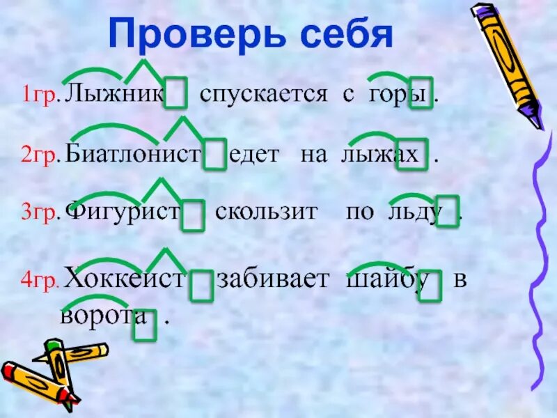 Разбор слова лыжники. Лыжник разбор слова. Лыжник разбор слова по составу. Разобрать слово лыжник по составу. Слово лыжники по составу.