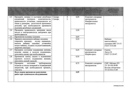 Текущее обслуживание и текущий ремонт