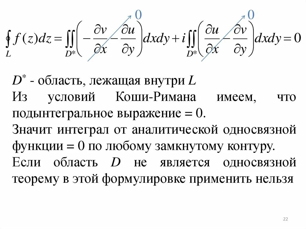 Интегрированный интеграл. Интеграл от комплексного переменного. Интеграл по замкнутому контуру формула Коши. Интегральная формула Коши ТФКП. Интегральная формула Коши для производных аналитических функций.