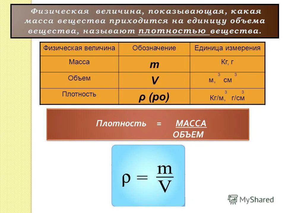 модуль абсолютная величина числа. величина количество 5. абсолютная величина это в математике. процентное отношение двух чисел задачи. величина количество 5.