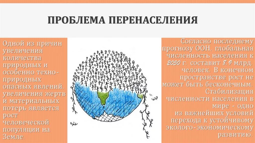 Глобальное перенаселение. Глобальная проблема перенаселения. Перенаселение экологическая проблема. Проблема перенаселения земли. Причины перенаселения планеты.