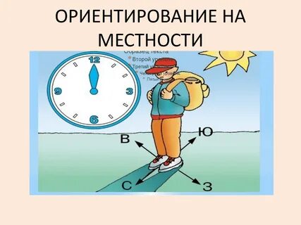 Что такое ориентирование на местности