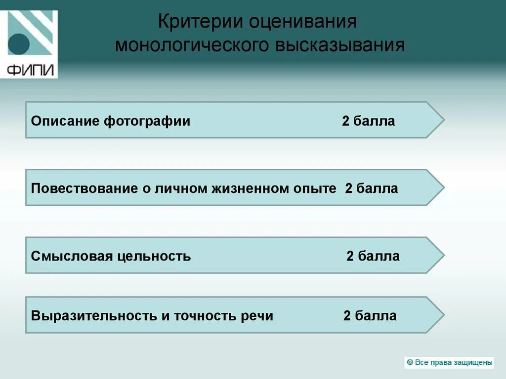 Говорение критерии. Критерии оценивания монологического высказывания. Критерии оценивания фоторабот. Критерии оценки фото. Критерии оценивания описания картинки.