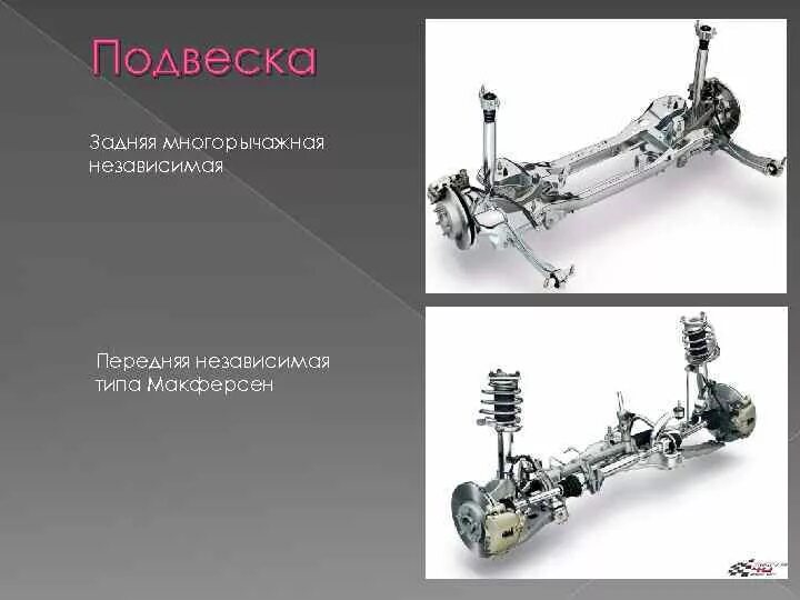 Как отличить передний. Многорычажная задняя подвеска фокус 2. Независимая многорычажная задняя подвеска. Многорычажная подвеска автомобиля. Многорычажная подвеска передняя.