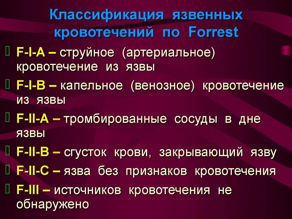 Forest 2 c. Классификация желудочно кишечных кровотечений по Форесту. Классификация язвенных кровотечений по Forrest. Эндоскопическая классификация язвенных кровотечений. ЖКК по Форесту классификация.