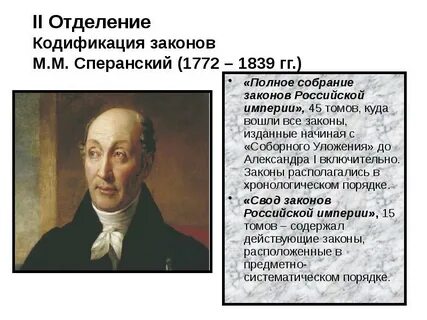 История кодификации российского законодательства