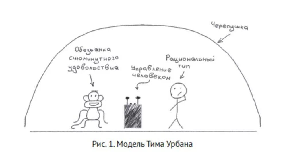 Джедайские техники слушать